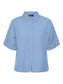 PCMILANO Shirts - Kentucky Blue